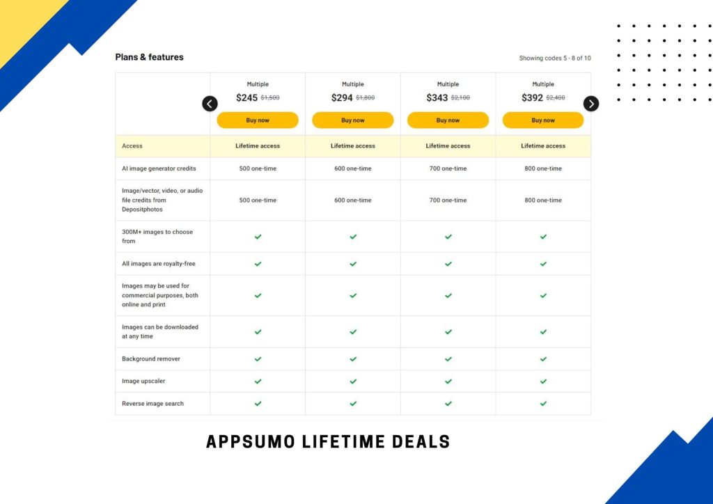 Depositphotos - AppSumo lifetime deal